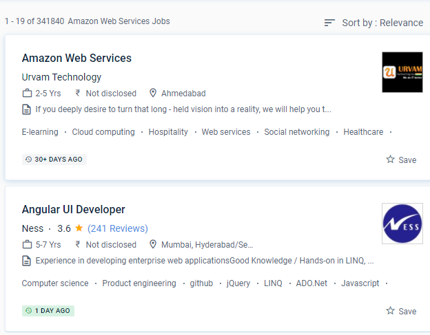 AWS internship jobs in Bologna