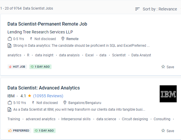Data Science internship jobs in Brescia