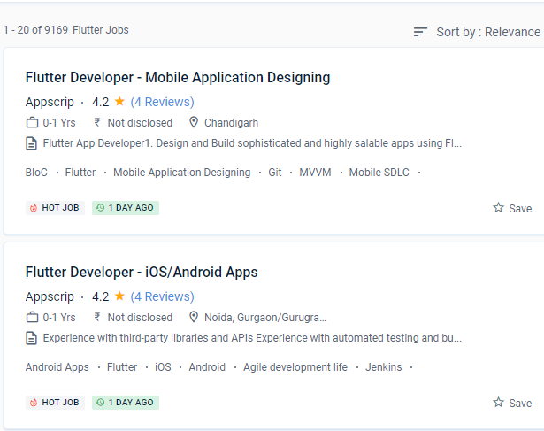 Flutter internship jobs in Bologna