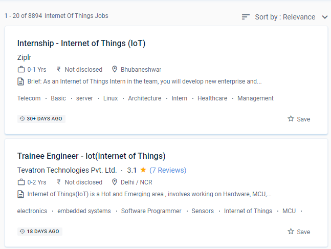 IoT (Internet of Things) internship jobs in Emilia Romagna
