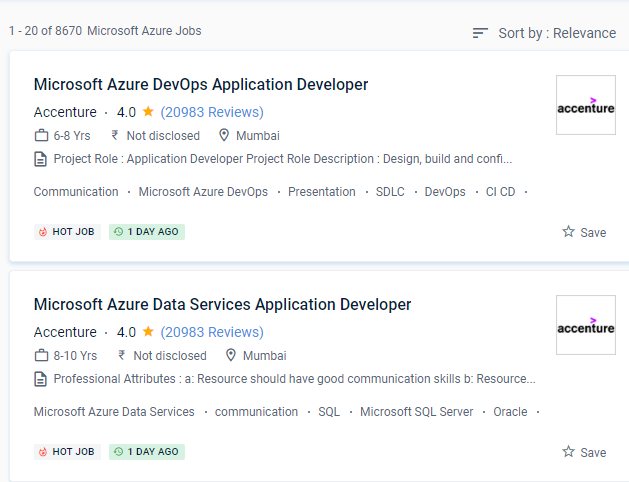 Microsoft Azure internship jobs in Emilia Romagna
