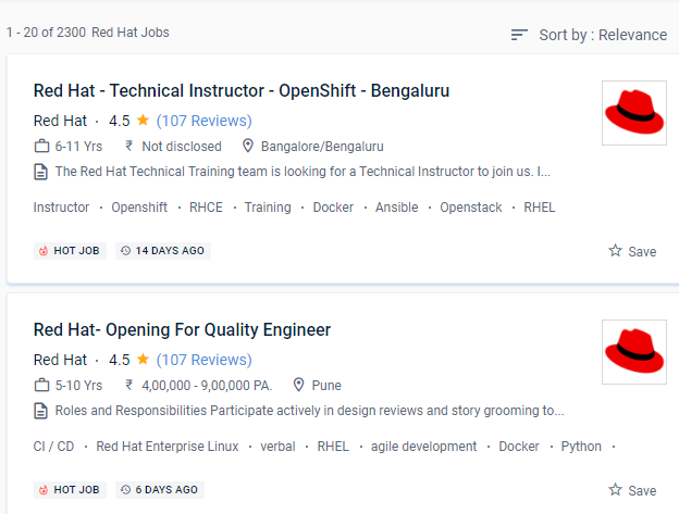 Red Hat internship jobs in Florence